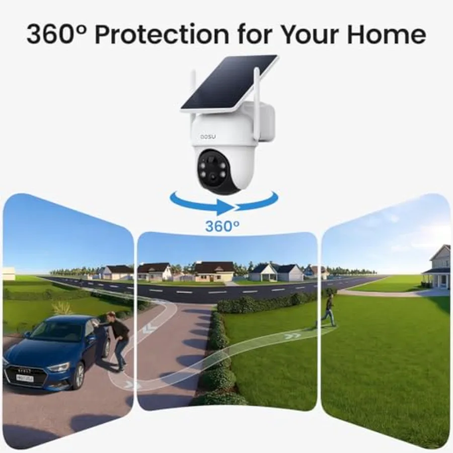 360 pan tilt security camera