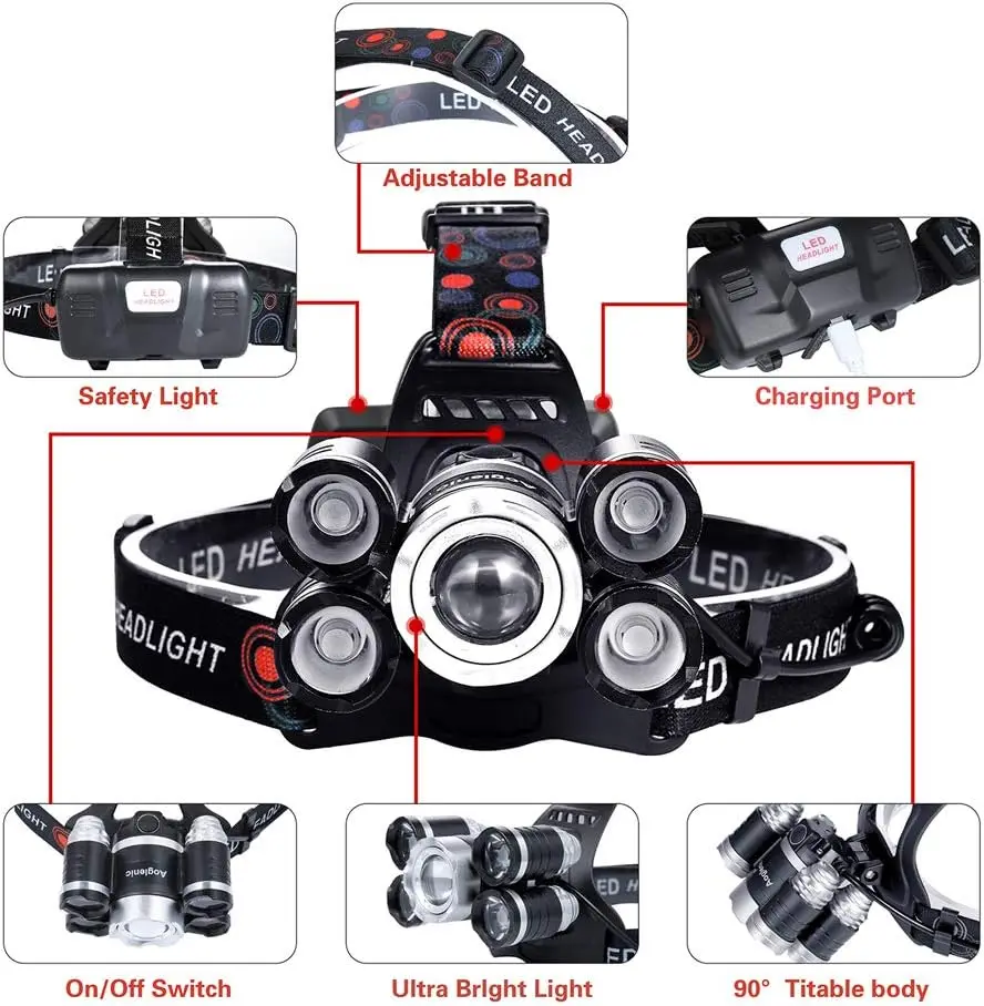 Headlamp Ultra Bright LED Work Headlight,Brightest USB Rechargeable Headlamps,4 Modes Waterproof Zoomable Head Lamp Best Headlam