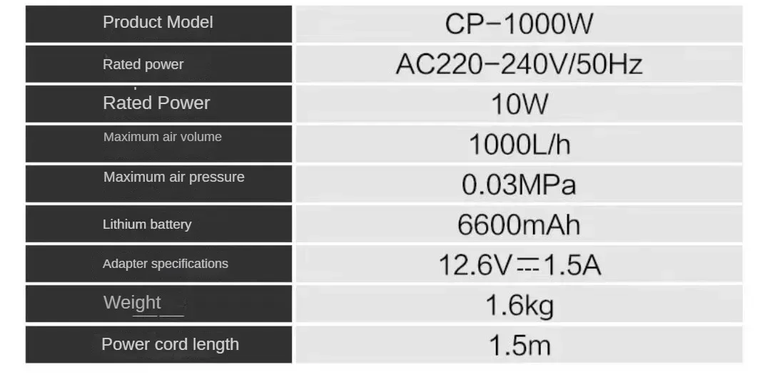 Bomba de oxígeno de CP-1000 para acuario, generador de oxígeno para cortes de energía, CA/CC, 110-220V