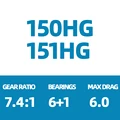 150HG OR 151HG