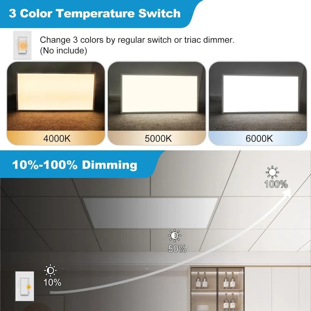 2x4 LED-Flachbildschirmleuchte, 6 Stück, 50 W, wählbare Farbtemperatur, Triac-Dimmung, 10 %–100 %, Drop-Decken-Büroleuchte