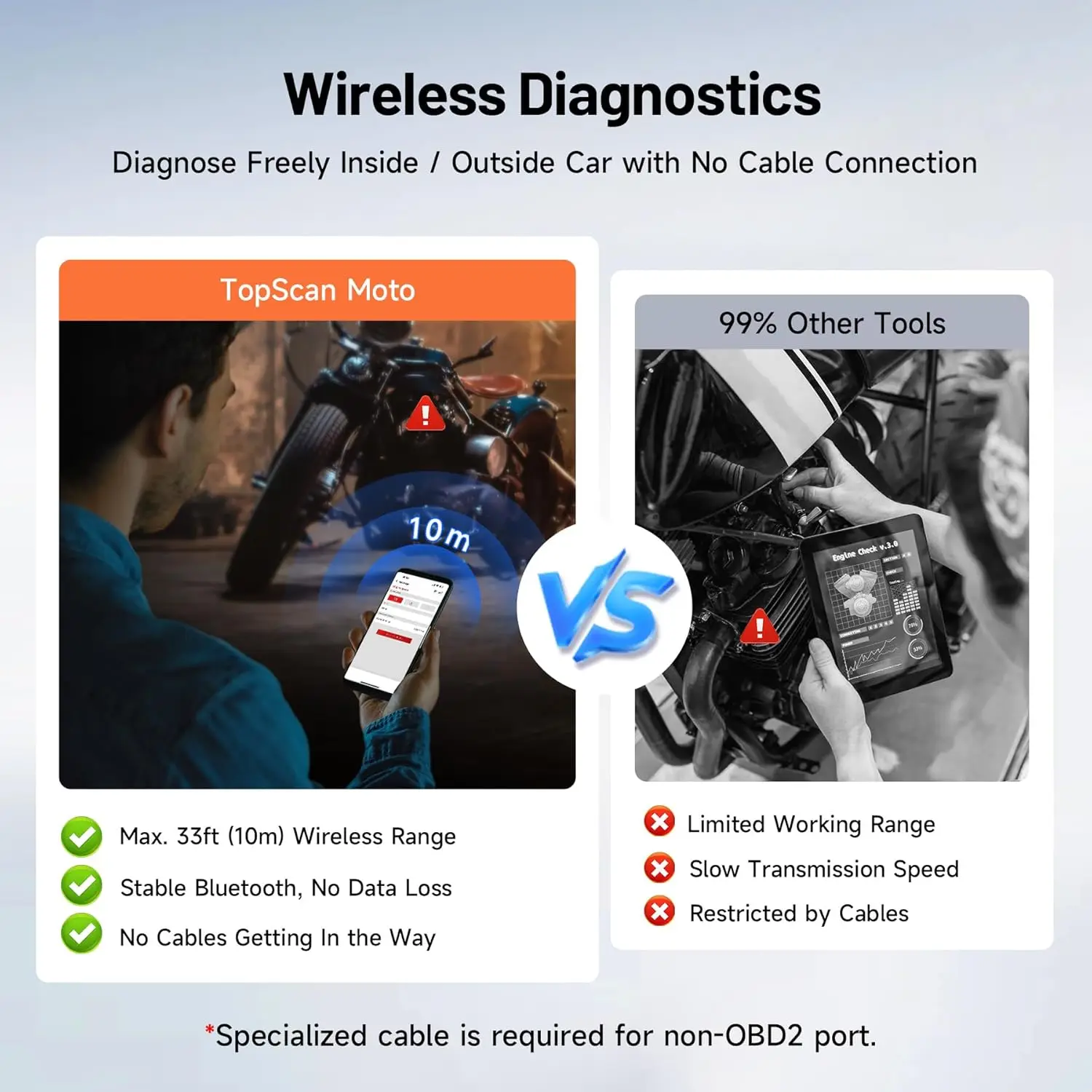 TOPDON TopScan Moto Car Scan Auto Motorcycle Diagnostic Tools Engine OBD2 Scanner Tool Professional Universal