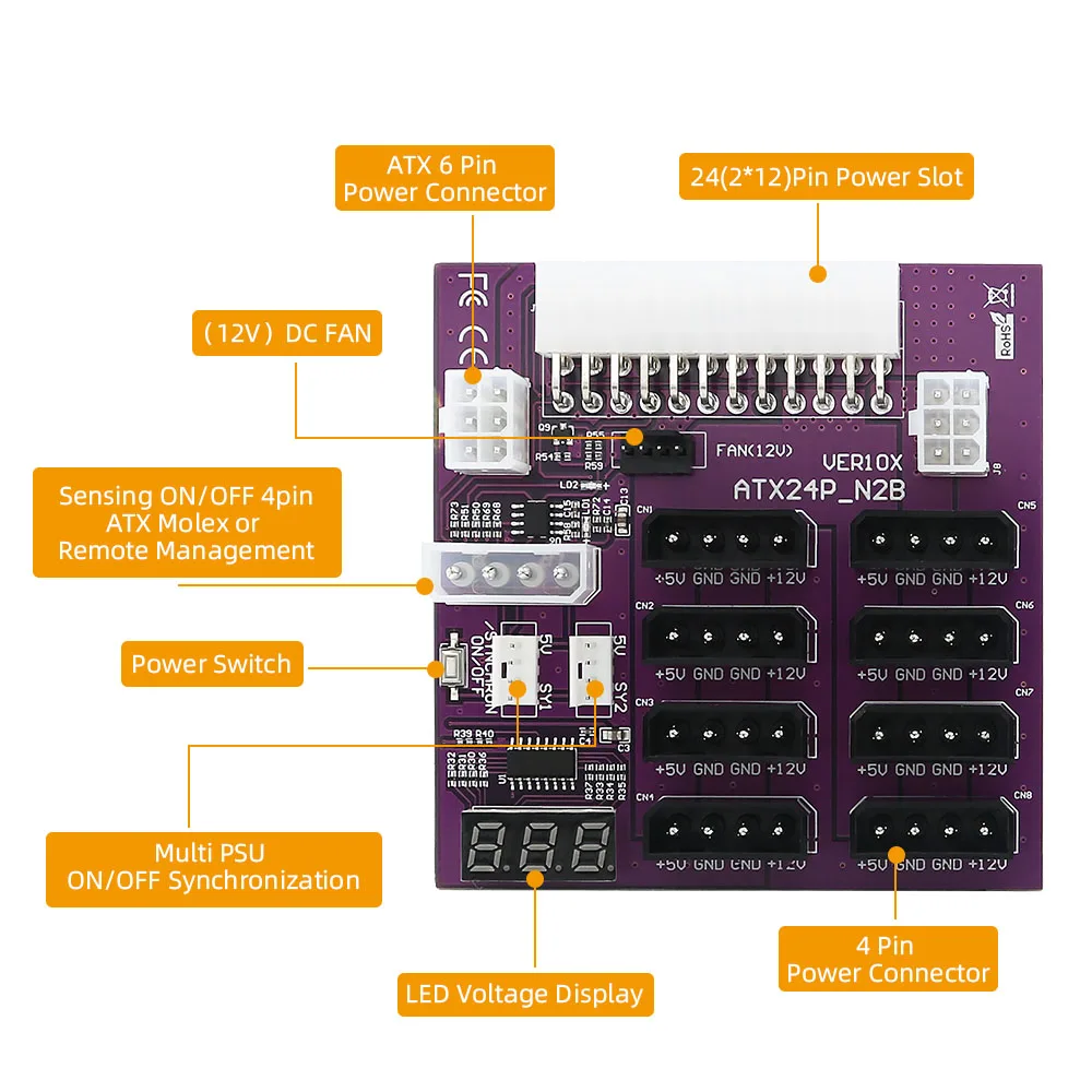 Upgrade Versie Atx Voeding Breakout Board Met 4 Pin En 6Pin Power Connector Voor Chia Mijnbouw