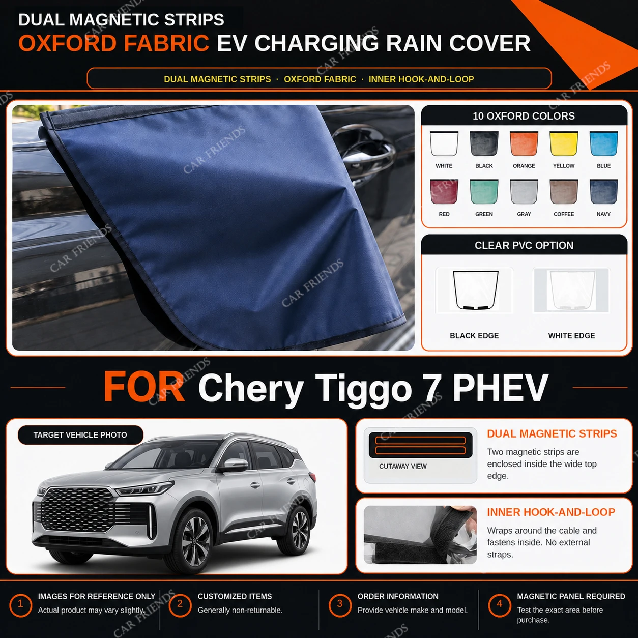 For Chery Tiggo 7 PHEV Oxford Fabric EV Charging Port Rain Cover with Dual Magnetic Strips, Water-Repellent, Outdoor Charging