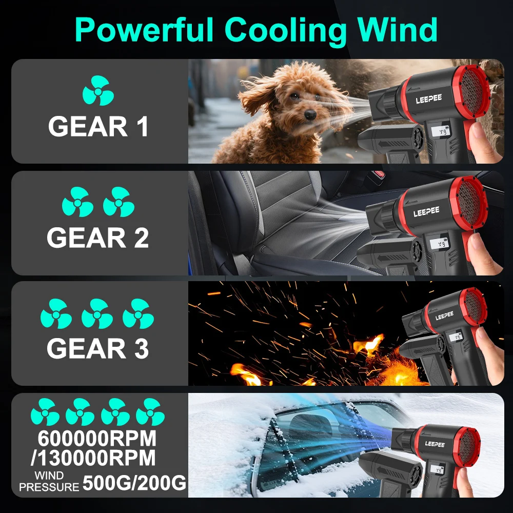 600000/130000 RPM Turbo Blower Fan Luchtpomp Sterke Blazende Fan Voor Huishoudelijke Tuin Auto Cleaner Air Duster Draagbare inflator