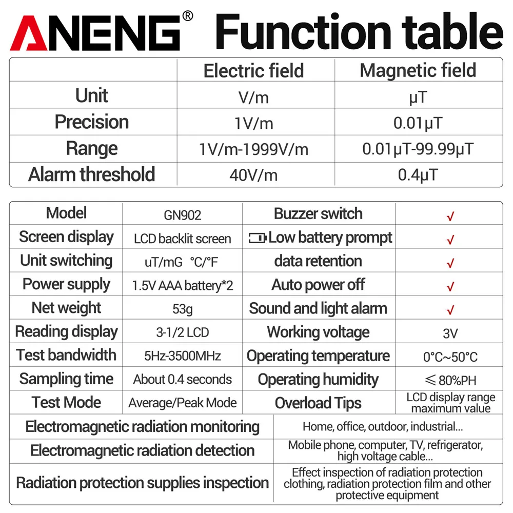 ANENG GN902 Electromagnetic Radiation Detector Backlight Screen Magnetic Radiation Analyzer Temperature Tester LCD
