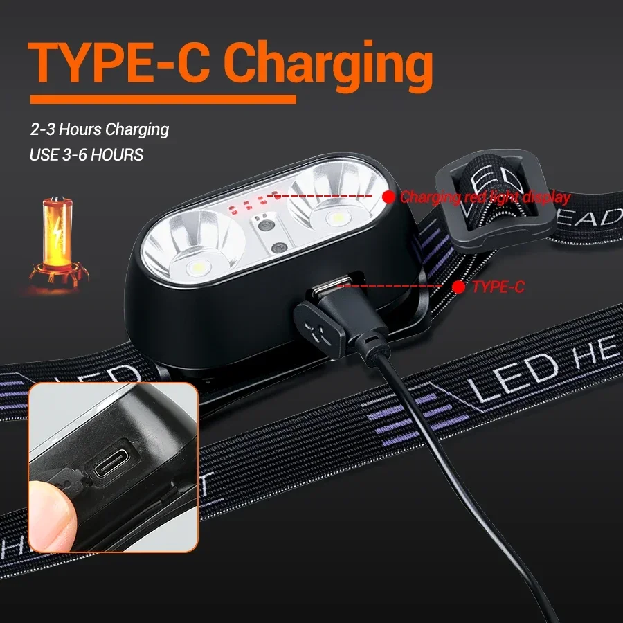 Mini recarregável poderoso sensor farol de pesca acampamento usb cabeça lanterna cob led cabeça luz tocha faróis lanterna frontal