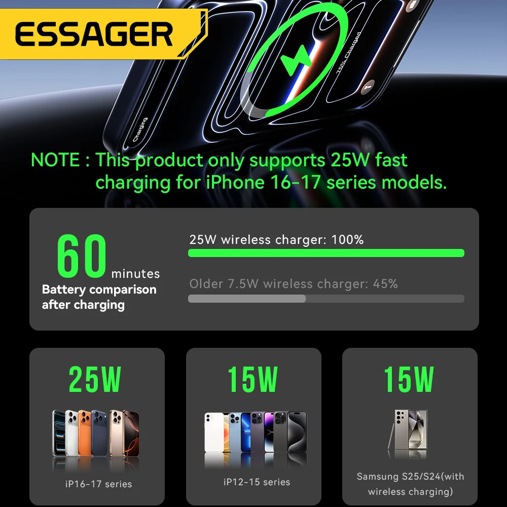 Thumbnail 4 - #71 Cheap Wireless Car Chargers Worth Buying