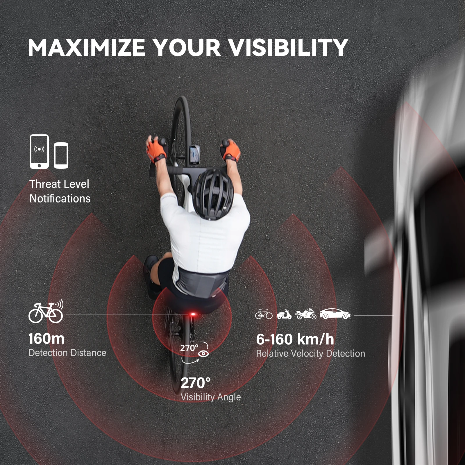 CYCPLUS L7 Rechargeable Bike Tail Light IPX6 Waterproof