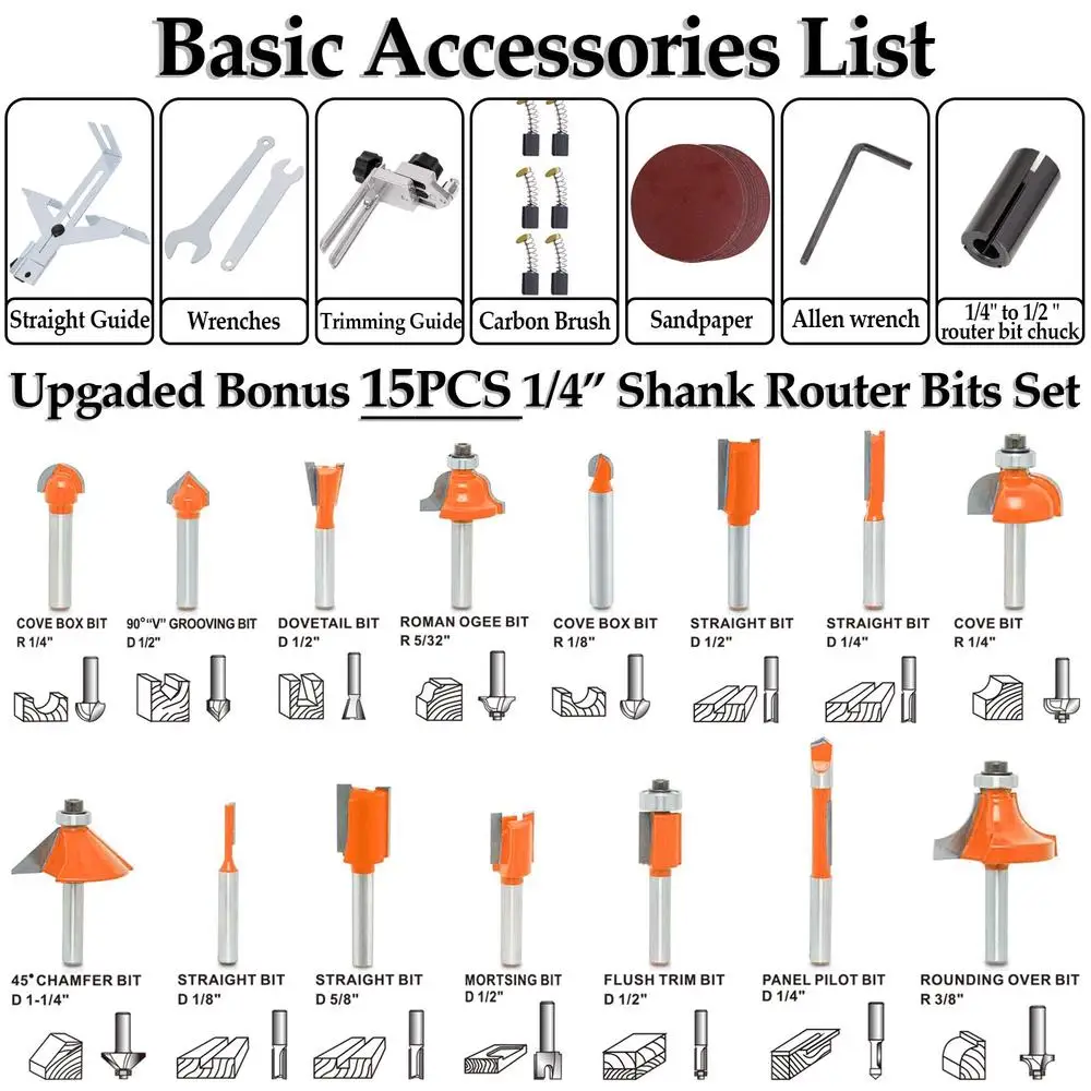 Compact Wood Router 1.25HP Palm Trimmer 6.5A 15pc 1/4" Bits Set 30000RPM