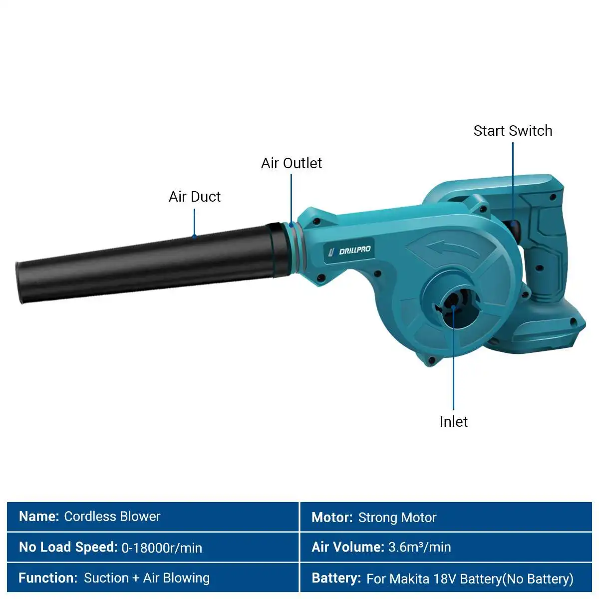 Imagem -03 - Drillpro-ventilador de ar Elétrico sem Fio Aspirador para Remoção de Poeira Máquina de Neve Ferramenta Elétrica Bateria 18v