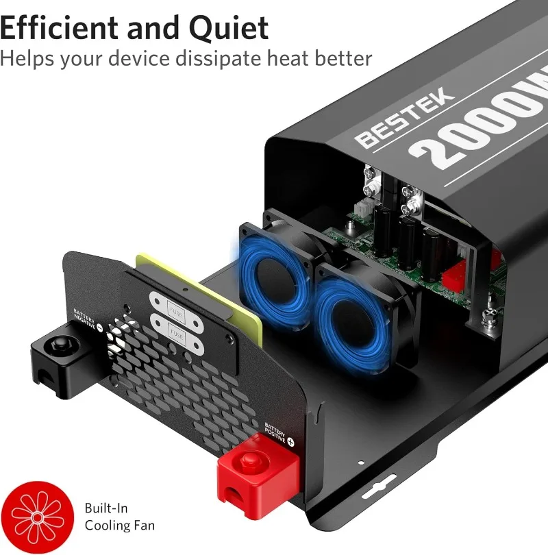 Bestek 110 Watt Sinus-Wechsel richter, Wechsel richter mit 12V Gleichstrom bis 120V/V Wechselstrom mit 3 Wechselstrom steckdosen, USB-und Typ-C-Anschluss, Fernbedienung