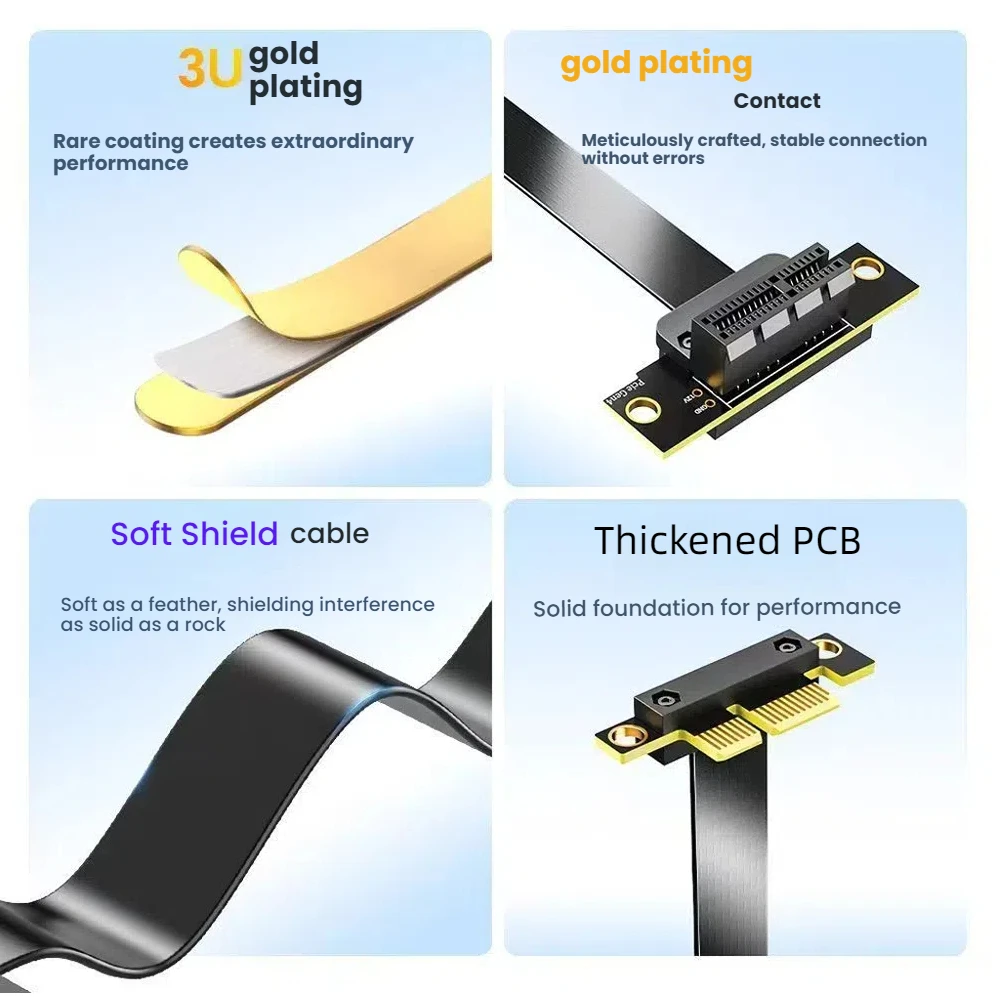 TISHRIC PCIE4.0 3,0 bis 1X/4X bis 4X Riser-Kabel PCIE X1 X4 Verlängerungskabel Dual 90 Grad rechtwinkliger Adapter Hochgeschwindigkeits-Extender – Detail 21