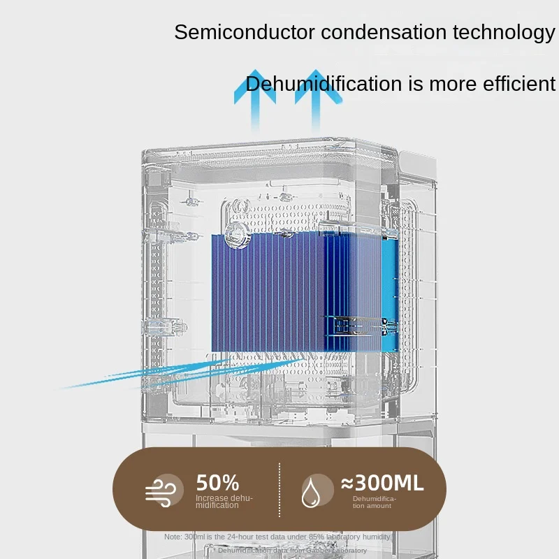 Deshumidificador de aire eléctrico para el hogar, deshumidificador pequeño de 1,2 L y 220V, absorbente de humedad para dormitorio y sótano