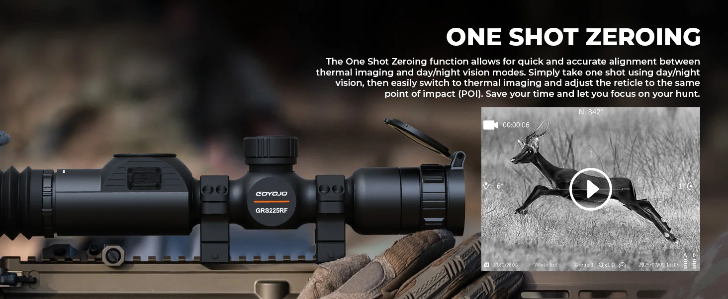 GOYOJO GRL/GRS Thermal Riflescope Night Vision Optics Scope for