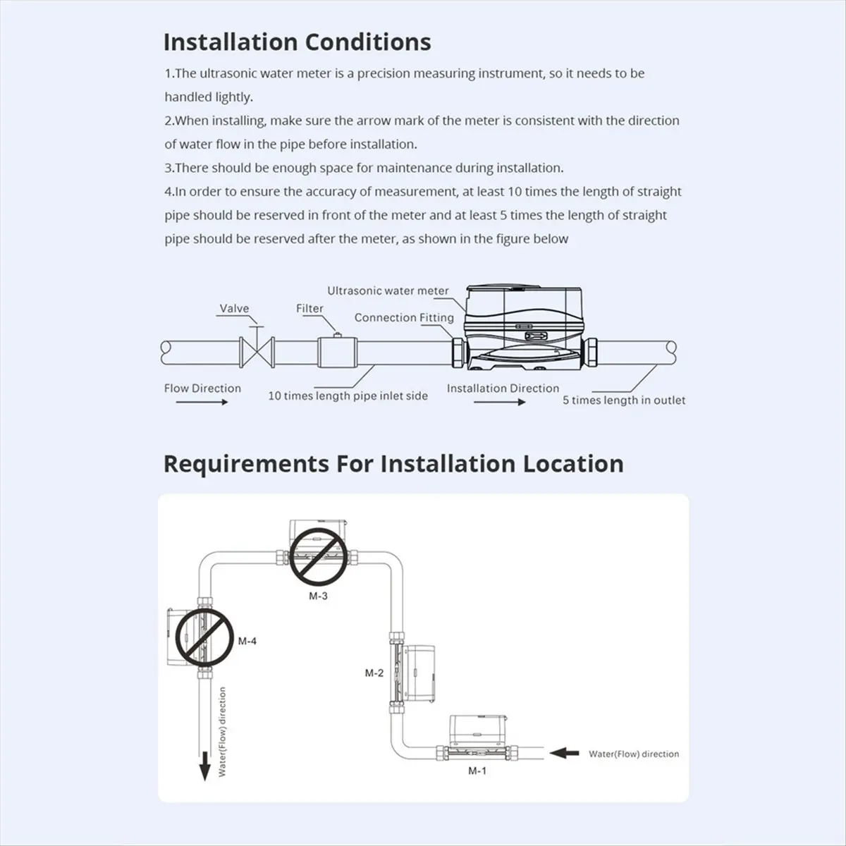 B21B Tuya Zigbee Ultrasonic Water Meter DN15 with Valve LCD Display Water Quantity Consumption Measure IP68 Waterproof