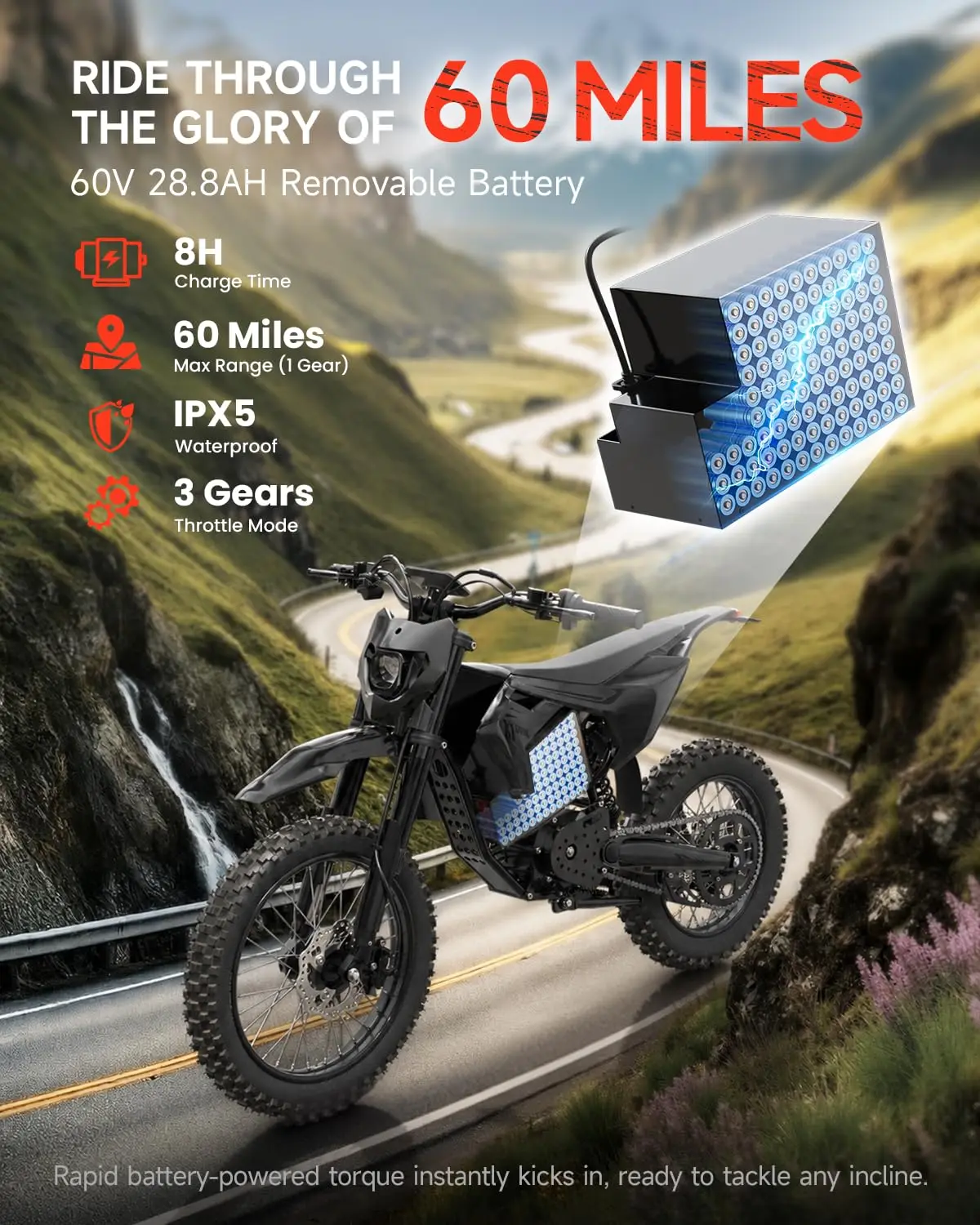 QRONGE X1 Spark Electric Dirt Bike, 60V 28.8Ah Battery E-Bike, 4500W Peak Mid-Drive Motor Electric Motorcycle, Full Suspension, 3 Speed Modes, Mountain Off-Road E Bike for Adults & Teens 13+ (L)