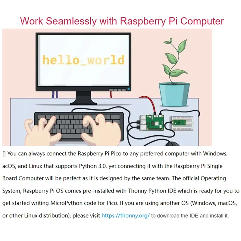 Новинка-для Raspberry Pi Pico 2, макетная плата RP2350 Pico2 ARM Cortex-M33 и RISC-V Hazard3 520 Кбайт 4 Мбайт QSPI Flash