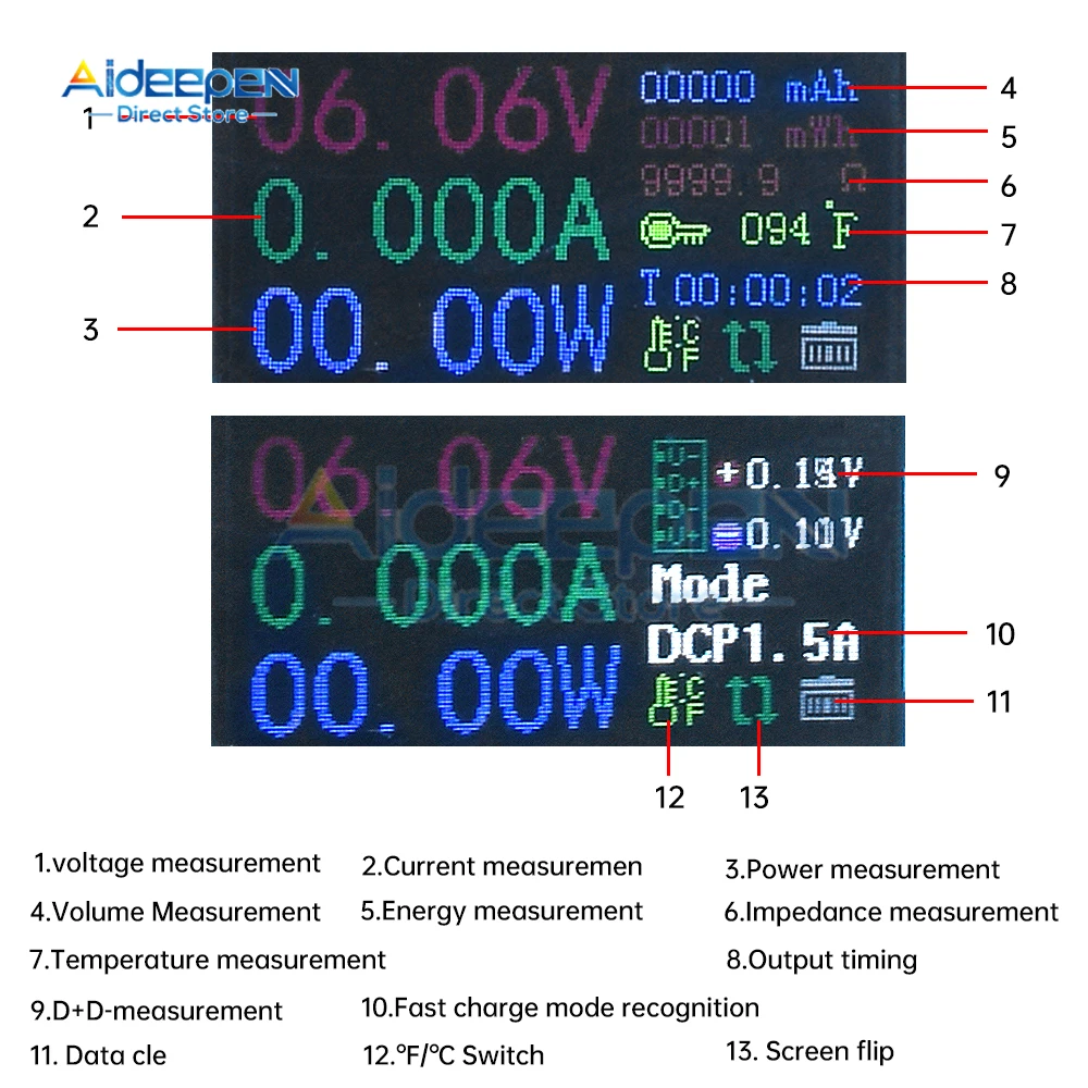 13 in 1 USB Tester DC Digital Voltmeter Amperimetro Current Voltage Meter Amp Volt Ammeter Detector Power Bank Charger DC 4-30V