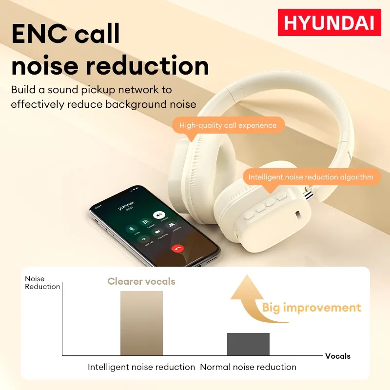 HYUNDAI HY-H08 H1i ANC Wireless Bluetooth 5.3 Headphones Noise Cancellation Hi-Res 38db 3D Spatial Audio Headsets