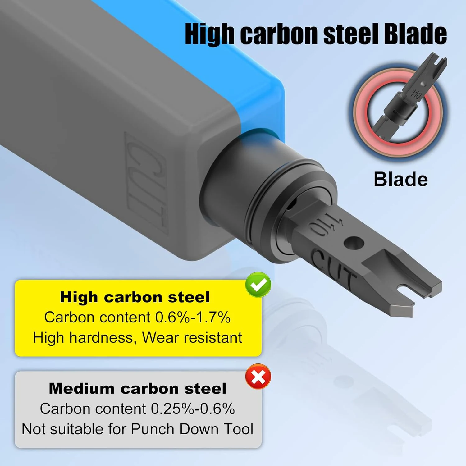 Natalink Punch Down Tool Multi-function Network Cable Wire Tool with 110 and 88 Type Blade Storage Keystone jack Impact Tool