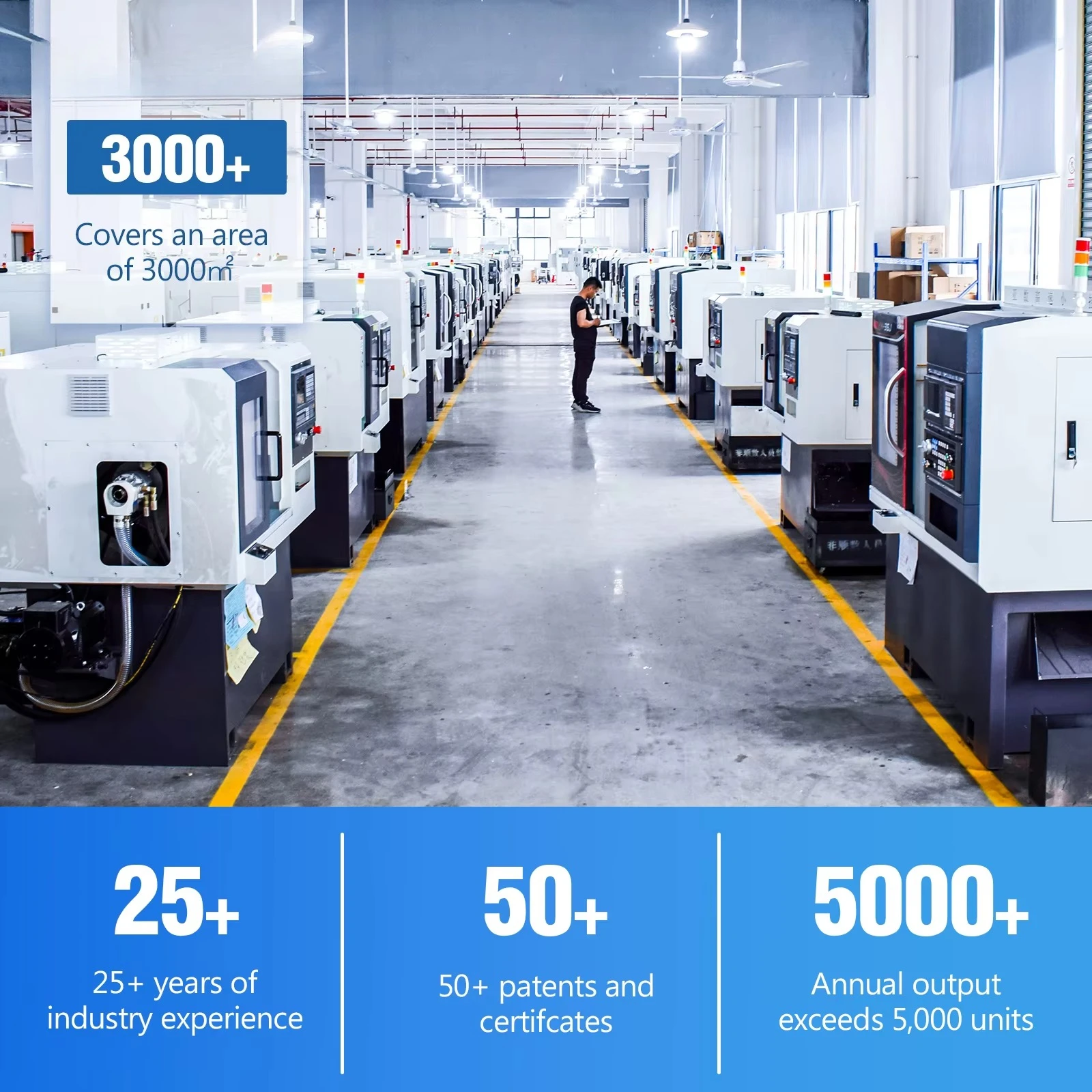 เครื่องกลึงซีเอ็นซีความแม่นยำสูง รุ่น 2026-SZGH จากประเทศจีน พร้อมเครื่องกลึงซีเอ็นซีสำหรับงานโลหะ