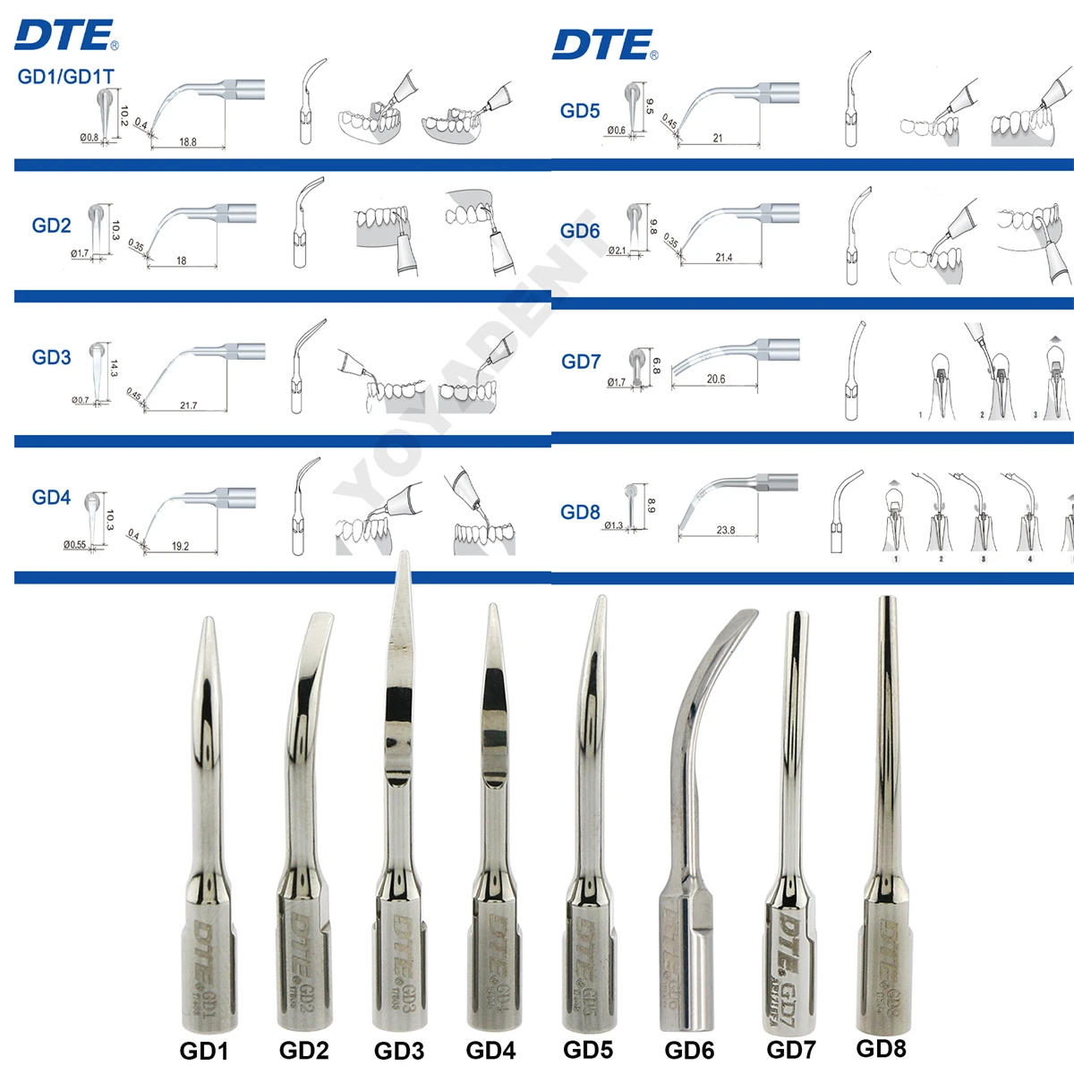 Original Woodpecker DTE Dental Scaler Tips Scaling Tip Fit SATELEC ACTEON NSK Ultrasonic Scaler Handpiece