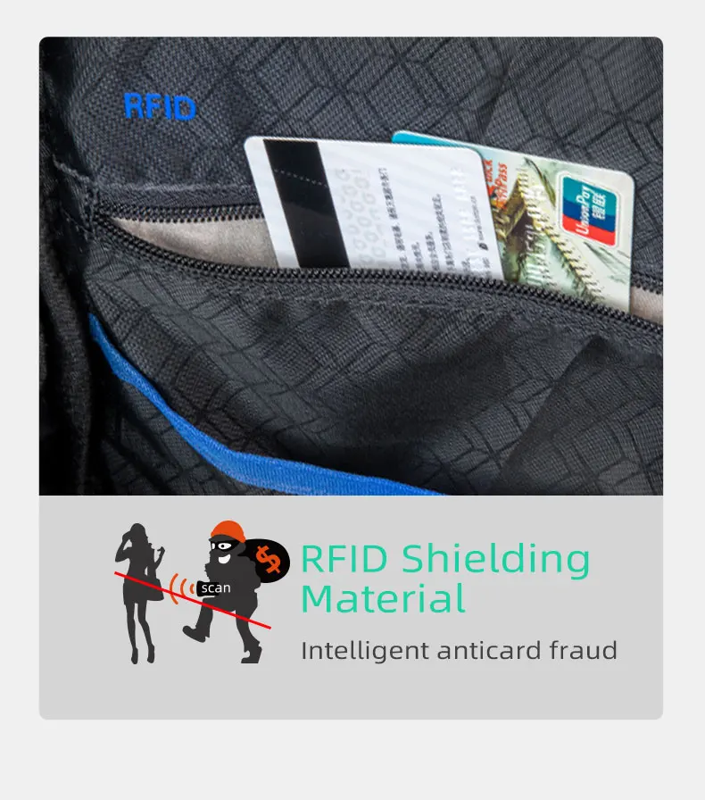 MARK RYDEN Crossbody Bag for 13.3" Pad RFID Anti-theft Messenger Shoulder Bag Water Repellent Short Trip Chest Bag Men Backpack
