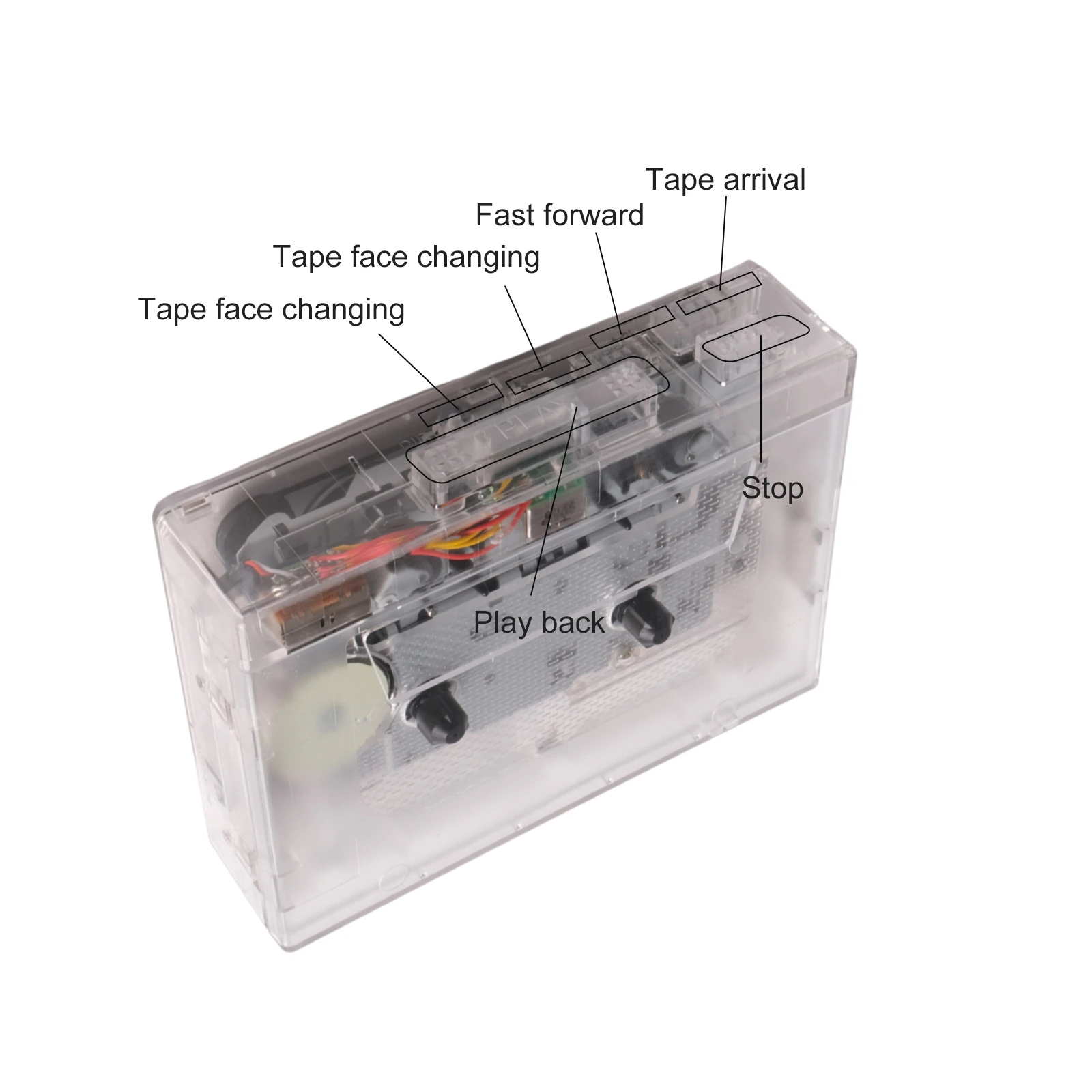 Cassette Player Portable USB Powered for Tape to For MP3 Transfer Radio Reception and Private Listening via Headphones
