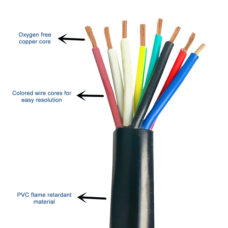 RVV 6Pin 7pin 8pin Pure Copper Cable 1 Meter Control Wires 0.5/0.75/1.0/1.5 Square Outdoor Power Cord Signal Line PVC Sheath