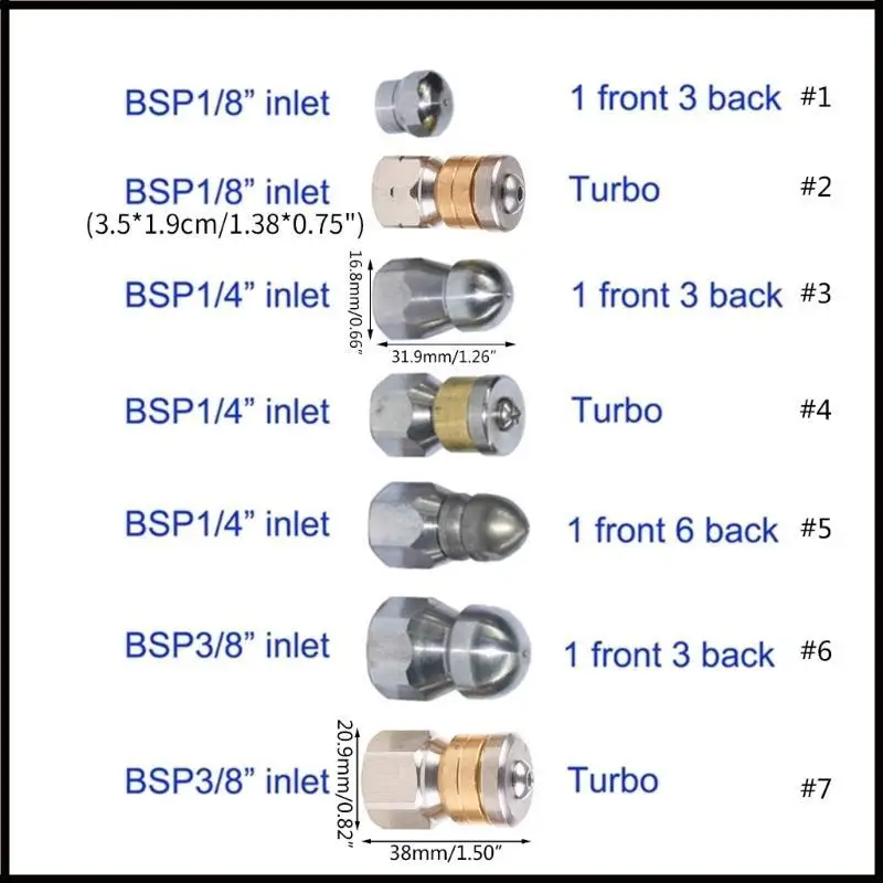 ضغط الفولاذ المقاوم للصدأ غسالة النفاثة الفوهة BSP المجاري الدوار الإناث #6