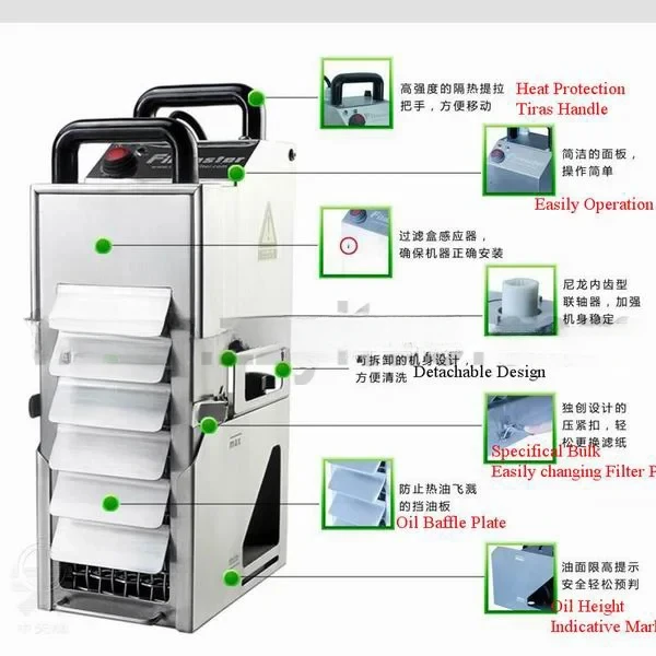 YITUO Cooking Oil Filter Machine /Cooking Oil Filtration System / Used Vegetable Oil Purifier