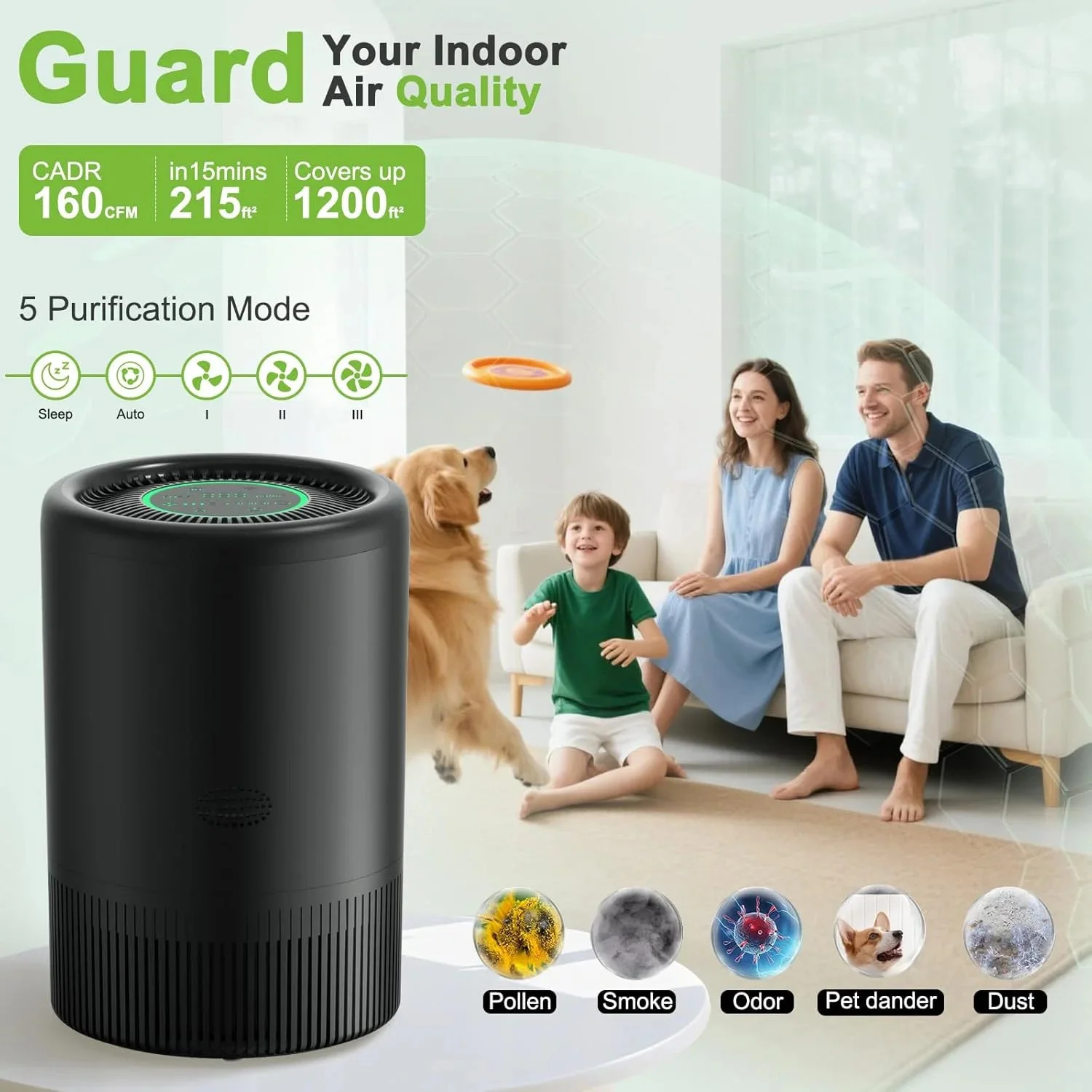 Pet Air Purifier for Home Allergies Pet Hair in Bedroom Covers Up to 360 ft² 3-in-1 Filter with HEPA Remove Dust Smoke Odor