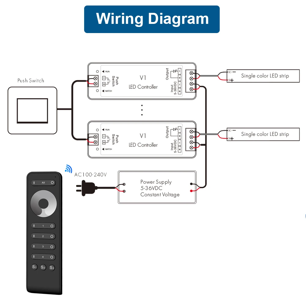 4 Zone Dimming V1 LED Dimmer DC 5V 12V 24V 36V Push Switch RS1 Touch Remote RF 2.4G Wireless Control for LED Single Color Strips