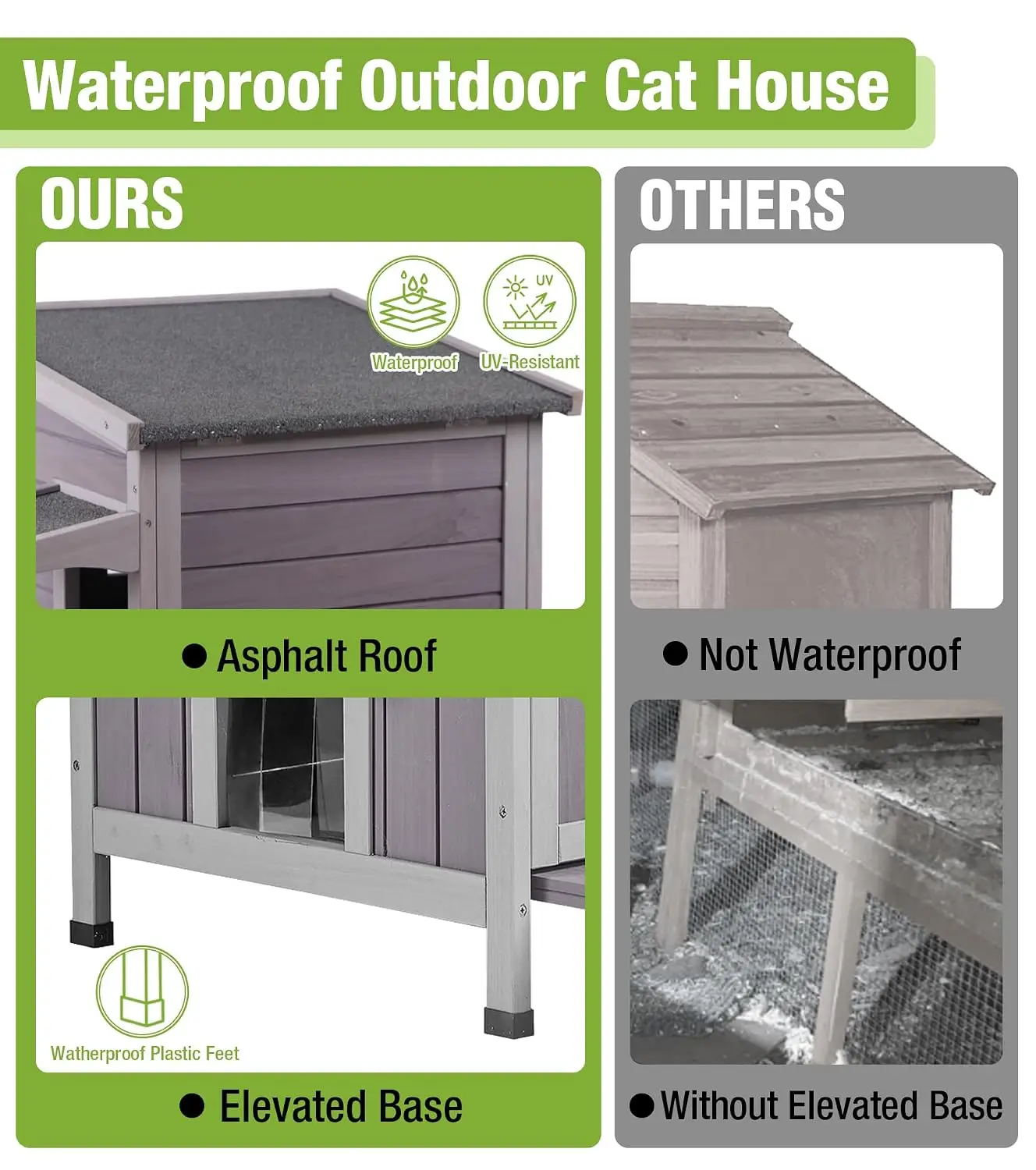 Heated 2-Story Outdoor Cat House Insulated Electric Blanket Waterproof Wooden Shelter Bite-Resistant Wires, Customized view 6