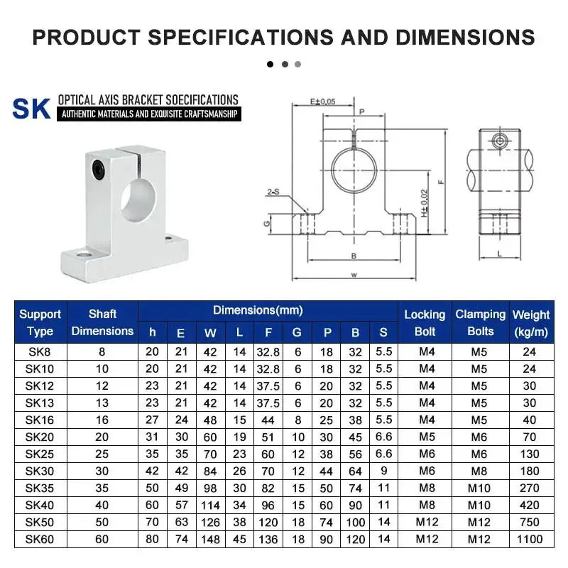 MHCNC 2Pcs Linear Shaft Support SK8-SK20 Aluminum Alloy Bearing Block For CNC Router 3D Printer Robot Motion System