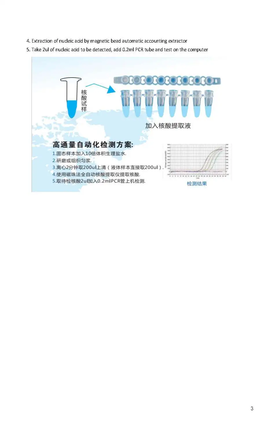 Rilevatore di febbre suina strumento PCR febbre suina rilevatore rapido analizzatore di influenza suina fluorescenza strumento PCR quantitativo