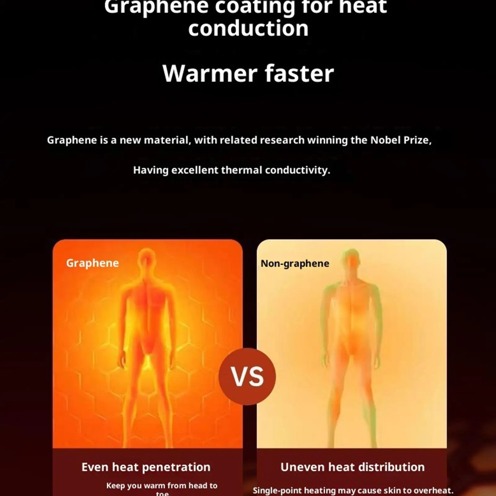 

Space Heater Waterproof Small Air Heater Electric Heating Machine For Bathroom Shower Room Bedroom Office Garage Home RV Patio