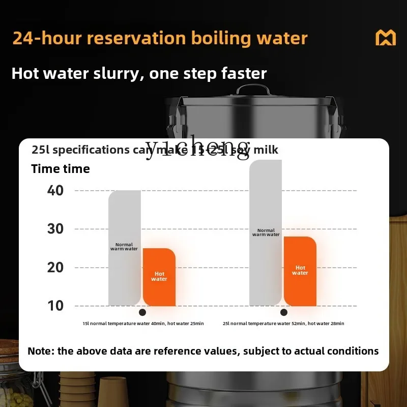 Zz自動粉砕および調理統合大容量粉砕機、大豆乳用