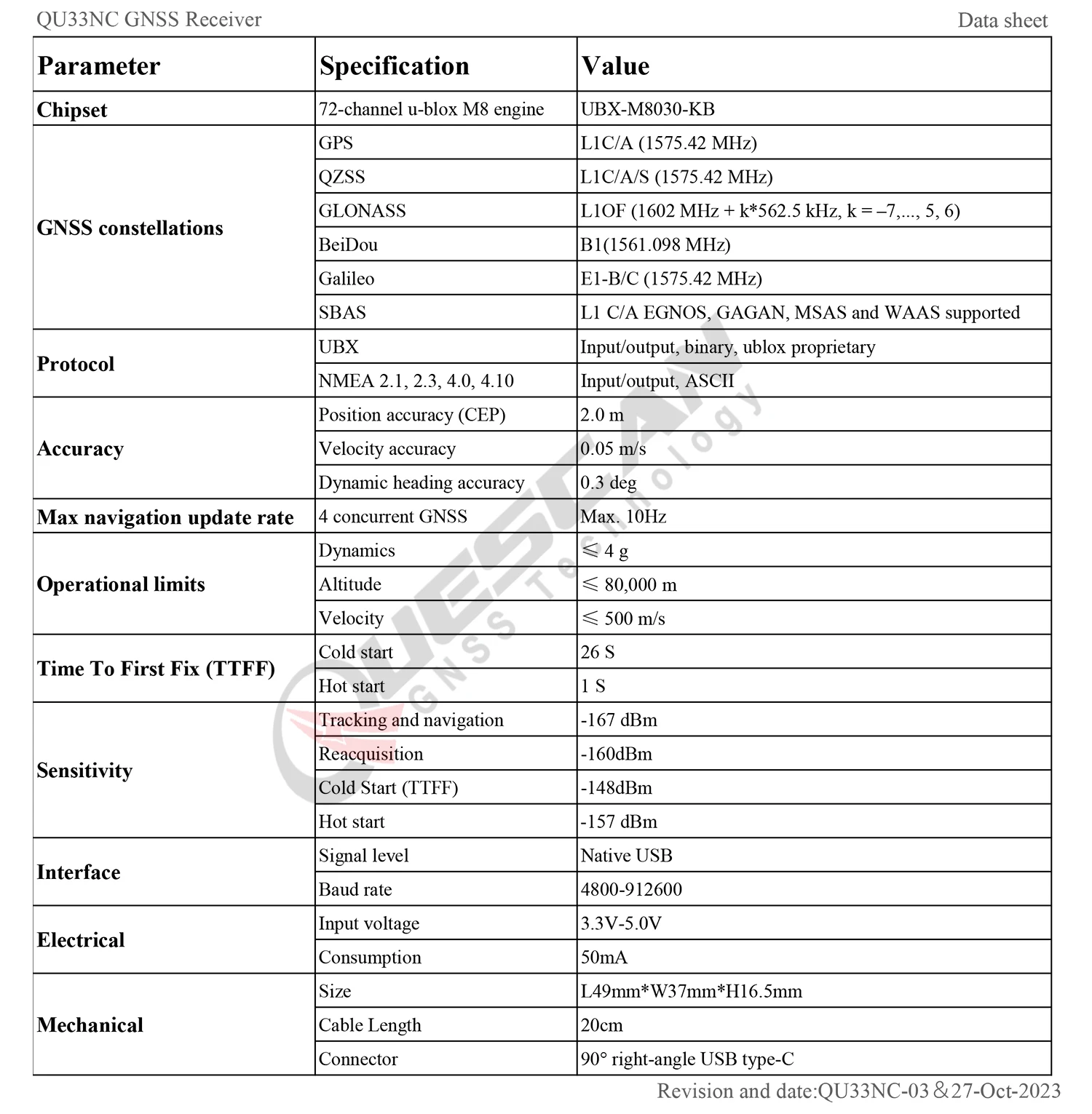 QUESCAN Android 10Hz GPS-Empfänger Typ C GPS GLONASS Galileo BeiDou Modul Typ-C GNSS-Antennenempfänger USB NMEA M8030 Chipsatz – Detail 1