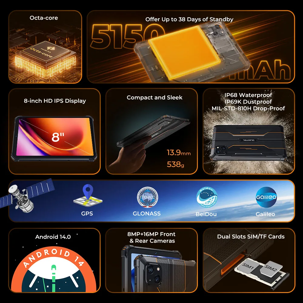 Oukitel Rugged Tablet RT3 Pro PC 4GB+128GB 8" HD IPS screen 5150mAh Battery 16MP Camera Android 14 Support Dual SIM 4G