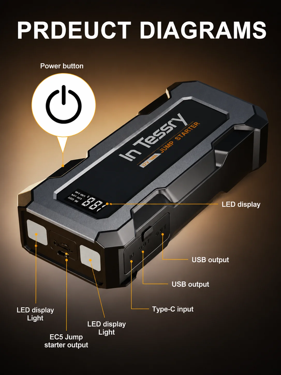8500A Peak tragbare Notstart-Stromversorgung, Batterie-Notstarter, 12V Autobatterie-Ladegerät, tragbare Version (geeignet für 8,0L Benzin/1,72 Gallonen Diesel), Schnellstart-Fahrzeug,