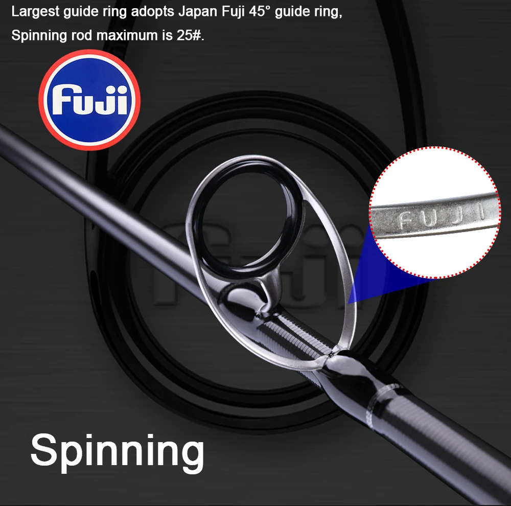 BIUTIFU Spinning Casting Fuji Angelrute 1,8/2,1/2,4/2,7/3,0/3,3m T800 Carbon 2 Spitzen ML/M/MH/H Köder 5-80g Reise-Baitcasting-Rute – Detail 7