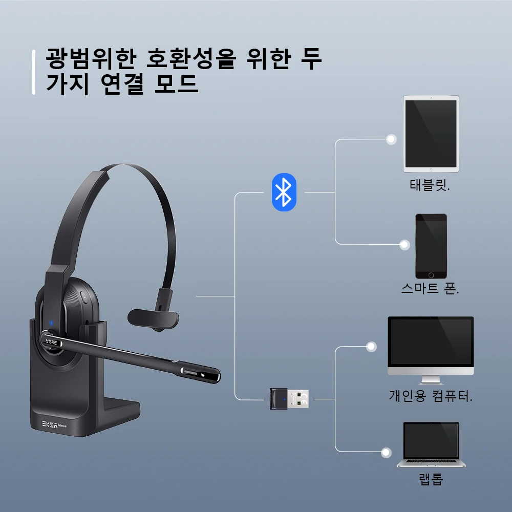 EKSA - H5 Bluetooth 5.0 Headsets, PC Wireless Headphones, 2 Mics ENC Earphones, with Charging Base USB Dongle for Office