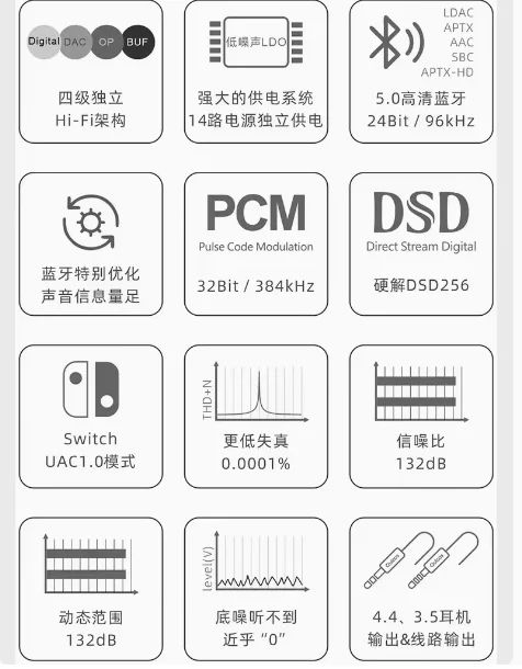 QLS MUB1 portable USB high-definition Bluetooth HiFi decoding headphone amplifier all-in-one machine with small tail
