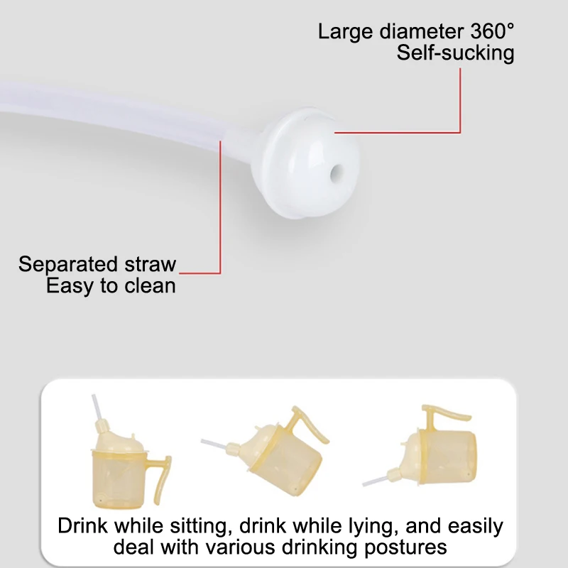 Disabled Lying-in Woman Elderly Spill Proof Dysphagia Cup Adult Sippy Cup Handle Plastic Mug Drinking Cup Parkinsons Aids Living