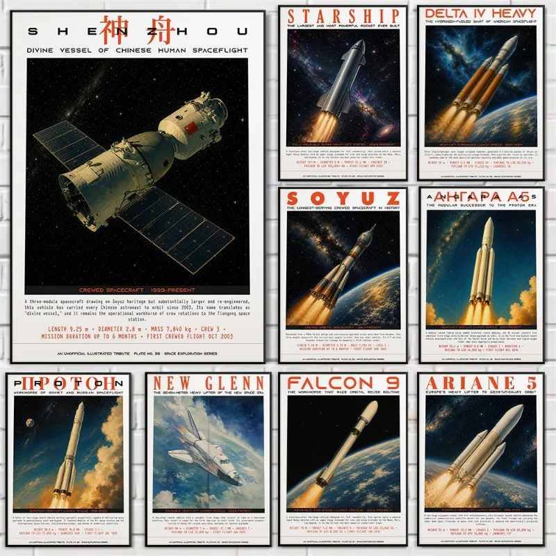Space Launch Retro Aerospace Vehicle Poster Falcon 9 Rocket Soyuz Spacecraft Canvas Painting Wall Art for Living Room Home Decor