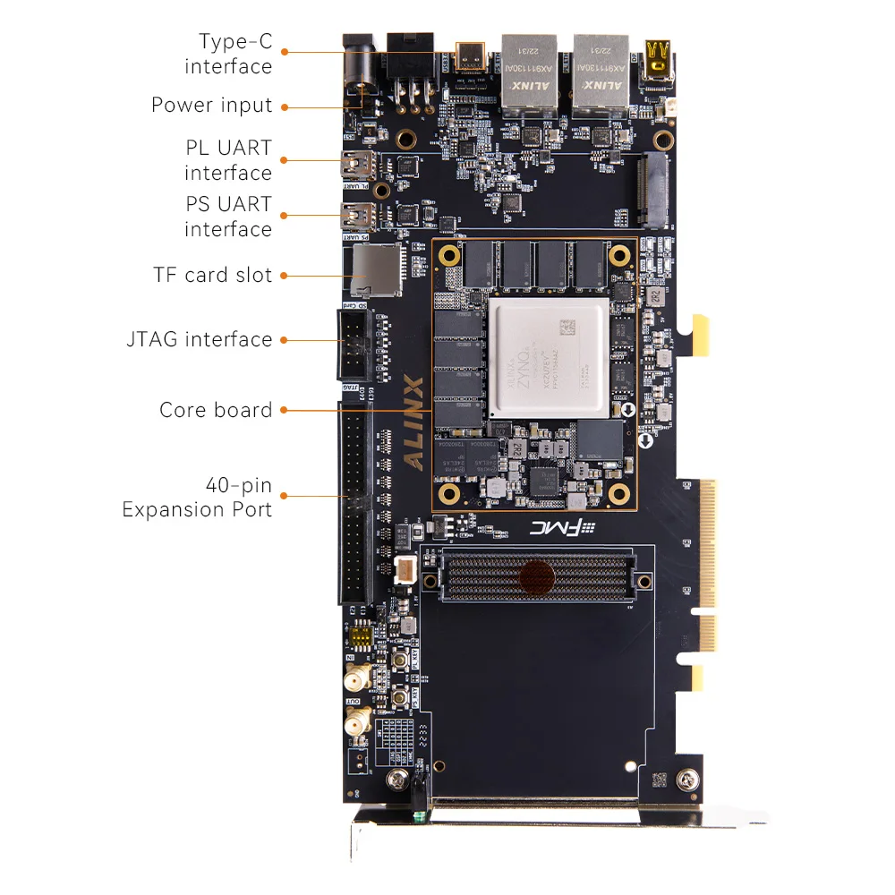 Alinx Xilinx Zynq UltraScale+ MPSoC Development Board Z7-P XCZU7EV