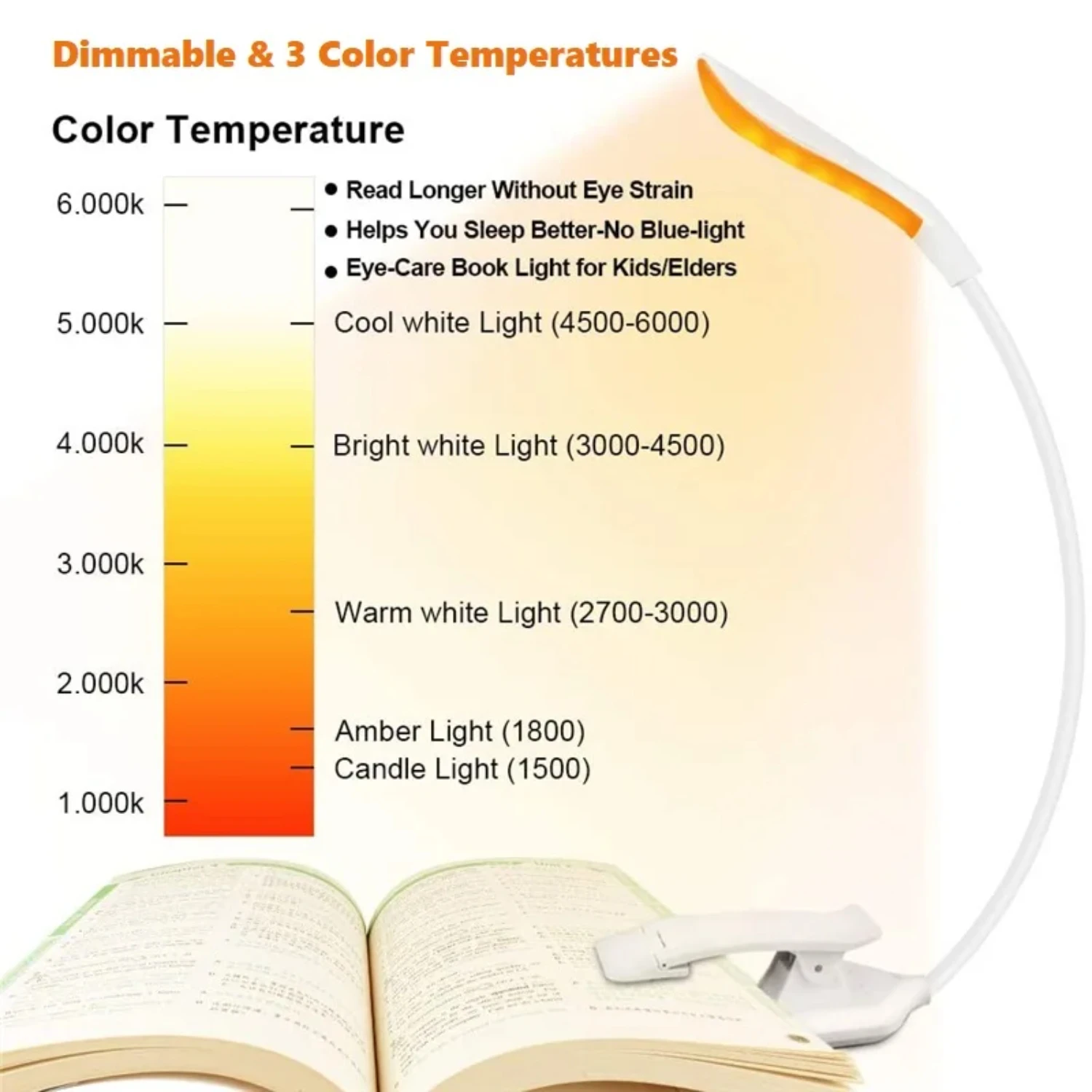 USB Rechargeable Clip-On Book Light 3 Color Book Lamp Adjustable Brightness Reading Lamp   Sleep Aid Lights