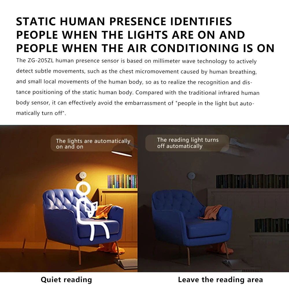 ZigBee 3.0/Wifi Human Presence Sensor Alarm MMwave Motion Detector Smart Sound Light Detecting Alarm for Home Security